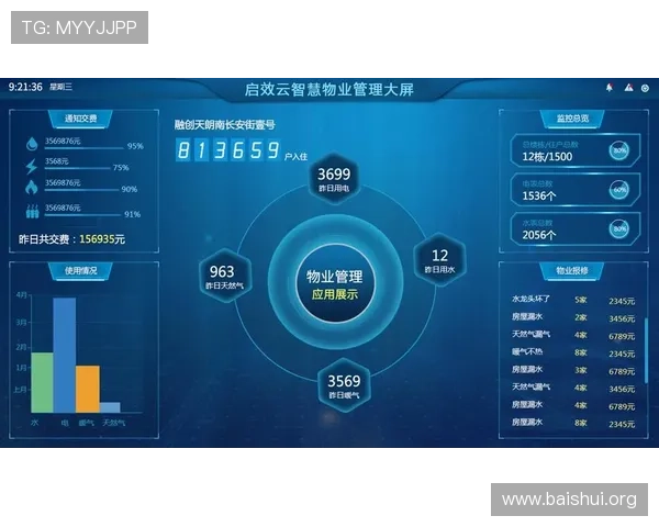 亚星网址管理平台:提升网站管理效率的最佳解决方案