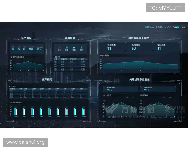亚星yaxin221管理官网数据分析与报表功能介绍,优化游戏运营管理策略